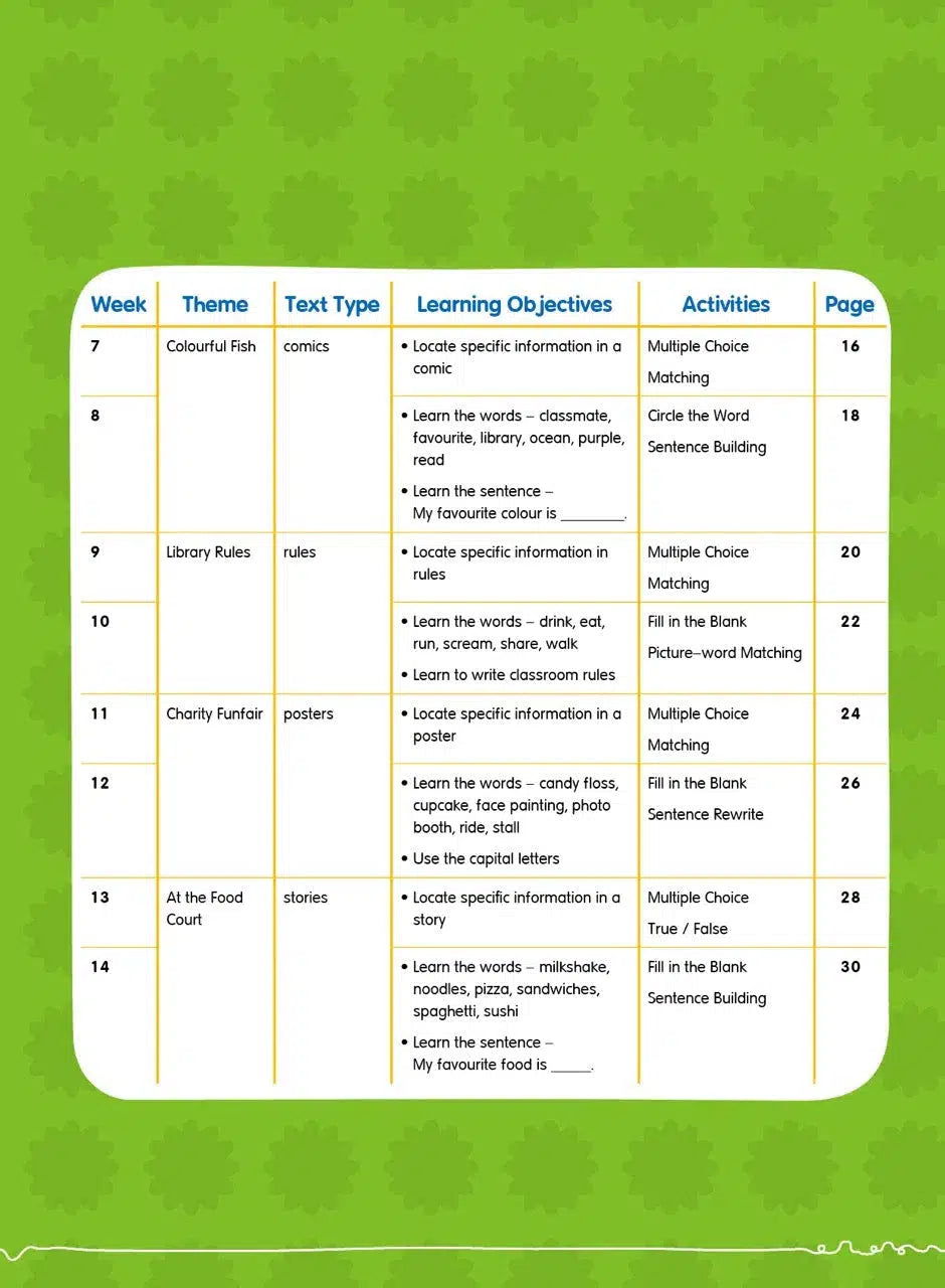 26週學前教育系列 - 幼兒英語 - 閱讀理解及寫作 (英式英語QR Code)-補充練習: 英文科 English-買書書 BuyBookBook