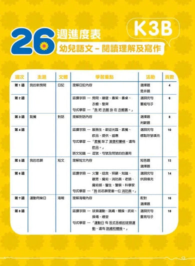 26週學前教育系列 - 幼兒語文 - 閱讀理解及寫作-補充練習: 中國語文 Chinese-買書書 BuyBookBook