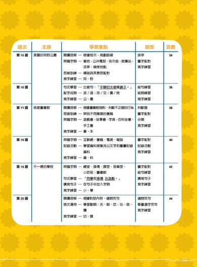 幼兒語文 - 綜合能力基礎訓練 - 26週學前教育系列-補充練習: 中國語文 Chinese-買書書 BuyBookBook