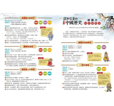 說給兒童的中國歷史 - 10書+有聲故事+學習指南-非故事: 歷史戰爭 History & War-買書書 BuyBookBook