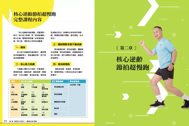 【全圖解】核心逆齡節拍超慢跑:燃脂、降三高、預防肌少症,每天30分鐘三週立即見效