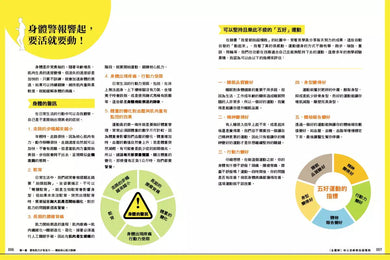 【全圖解】核心逆齡節拍超慢跑:燃脂、降三高、預防肌少症,每天30分鐘三週立即見效