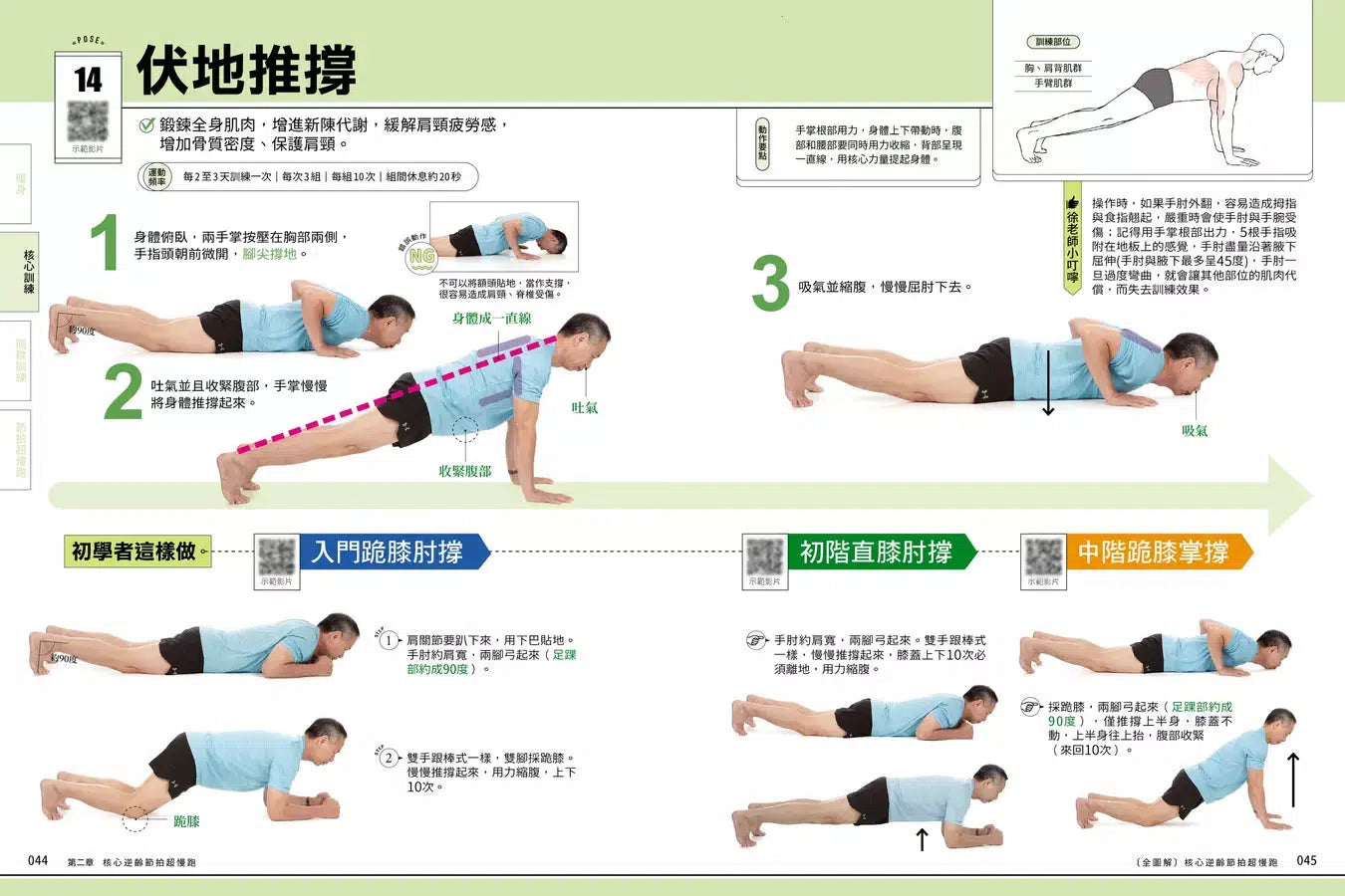 【全圖解】核心逆齡節拍超慢跑:燃脂、降三高、預防肌少症,每天30分鐘三週立即見效