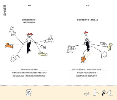 人類每天都在幹嘛?