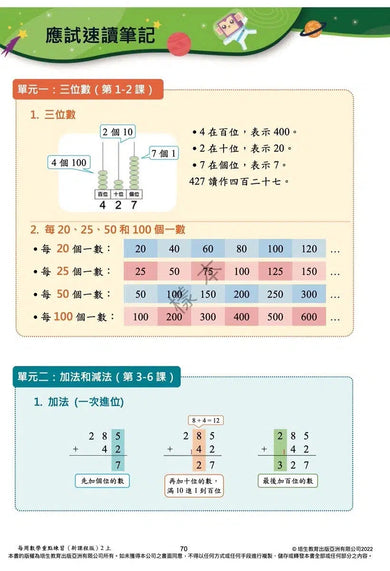 每周數學重點練習 (新課程版) (贈網上診斷評估+解說影片)-補充練習: 數學科 Math-買書書 BuyBookBook
