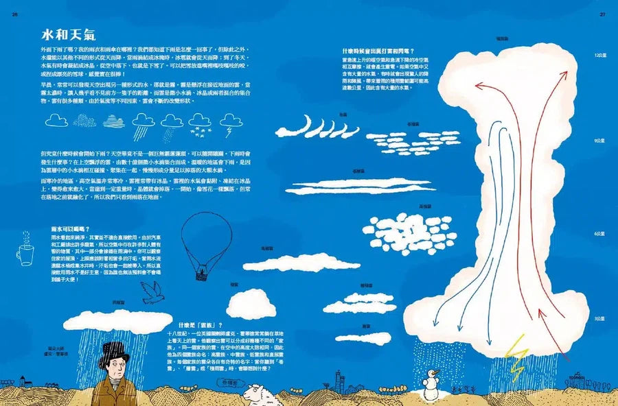 水,無所不在:從大海到馬桶 (莎拉・加爾)-非故事: 參考百科 Reference & Encyclopedia-買書書 BuyBookBook