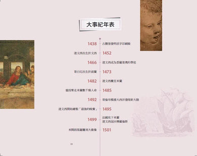 跟大師學創造力4:達文西的藝術創舉+21個趣味活動 (珍妮斯.賀伯特 Janis Herbert)-非故事: 參考百科 Reference & Encyclopedia-買書書 BuyBookBook