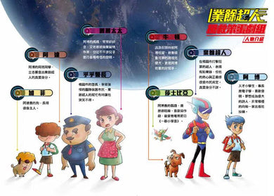 業餘超人:搶救笨蛋劇組 (魔幻偵探所作者關景峰)-故事: 歷險科幻 Adventure & Science Fiction-買書書 BuyBookBook