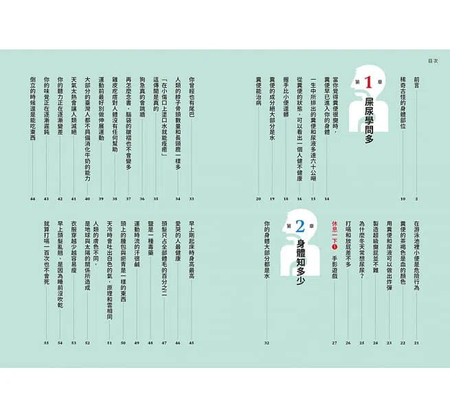 好奇孩子大探索:真的假的?原來人類這麼囧-非故事: 參考百科 Reference & Encyclopedia-買書書 BuyBookBook