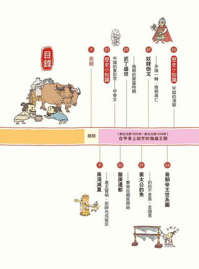 漫畫中華上下五千年(2)商周王朝-非故事: 歷史戰爭 History & War-買書書 BuyBookBook