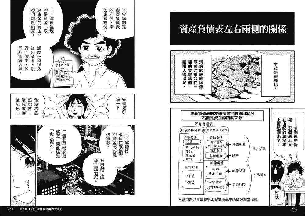 壽司幹嘛轉來轉去?(1):財報快易通──夢想如何創造利潤?創業家、投資人不可不知的財務知識【10周年暢銷紀念版】-非故事: 參考百科 Reference & Encyclopedia-買書書 BuyBookBook