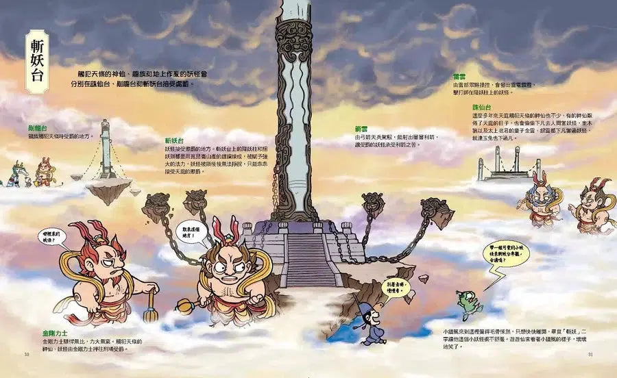 西遊記‧妖界大地圖:神仙妖怪才知道《西遊記》怎麼玩 (十本好讀)-故事: 經典傳統 Classic & Traditional-買書書 BuyBookBook