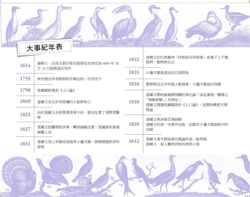跟大師學創造力3:達爾文與演化論+21個自然實驗 (克利斯頓.勞森Kristan Lawson)-非故事: 科學科技 Science & Technology-買書書 BuyBookBook