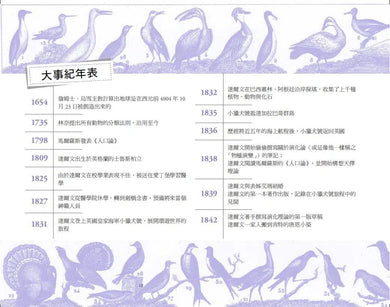 跟大師學創造力3:達爾文與演化論+21個自然實驗 (克利斯頓.勞森Kristan Lawson)-非故事: 科學科技 Science & Technology-買書書 BuyBookBook
