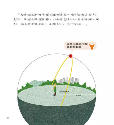 小王子愛地球 2: 小狐狸和地球的四季 (科普繪本)-非故事: 科學科技 Science & Technology-買書書 BuyBookBook