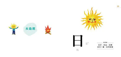 認字好好玩:(贈88張認字卡)(大妍老師)-非故事: 學前基礎 Preschool Basics-買書書 BuyBookBook