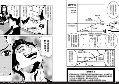 壽司幹嘛轉來轉去?(3):財務管理最佳指南──現金流量才是關鍵,從財報中找出變現潛力,10堂課學會穩健成長的獲利邏輯【10周年暢銷紀念版】-非故事: 參考百科 Reference & Encyclopedia-買書書 BuyBookBook