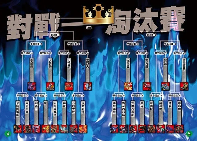 魔獸最強王圖鑑:闇黑世界之戰 NO.1爭奪淘汰賽 (健部伸明)-故事: 奇幻魔法 Fantasy & Magical-買書書 BuyBookBook