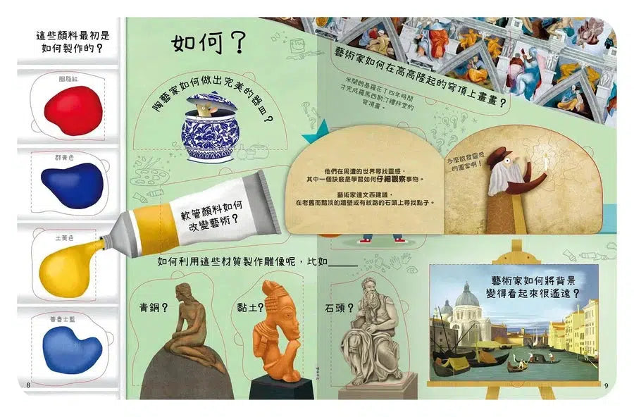 想問什麼翻翻書:關於藝術你想知道什麼?-非故事: 常識通識 General Knowledge-買書書 BuyBookBook