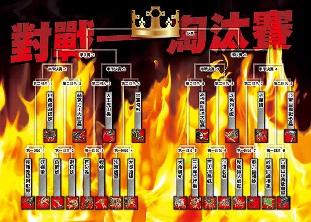 昆蟲最強王圖鑑:NO.1爭奪淘汰賽-故事: 奇幻魔法 Fantasy & Magical-買書書 BuyBookBook