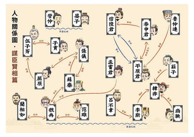 如果史記這麼帥 3:謀臣賢相 (爆笑漫畫學歷史+成語)-非故事: 歷史戰爭 History & War-買書書 BuyBookBook