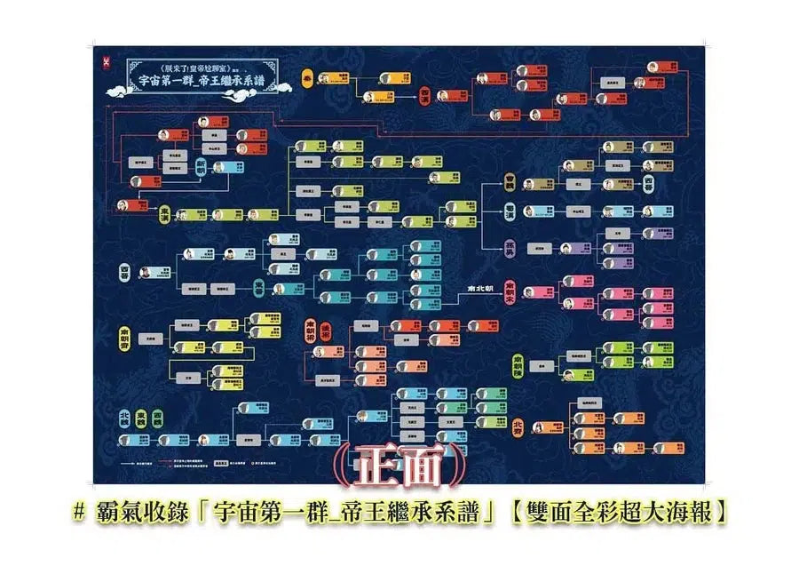 朕來了!皇帝尬聊室:坐過龍椅的都來 宇宙第一群-非故事: 人物傳記 Biography-買書書 BuyBookBook