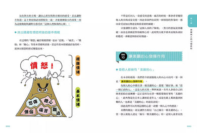 在超市遇見戴爾.卡內基:跟人際關係大師學30個人心掌握術-非故事: 心理勵志 Self-help-買書書 BuyBookBook