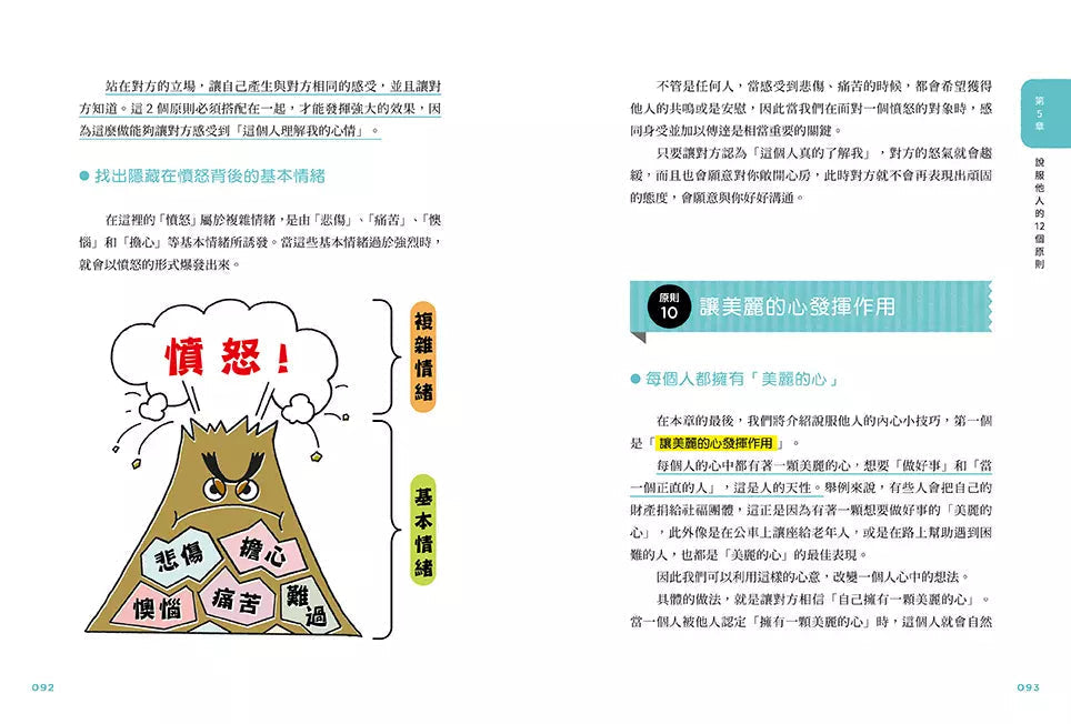 在超市遇見戴爾.卡內基:跟人際關係大師學30個人心掌握術-非故事: 心理勵志 Self-help-買書書 BuyBookBook