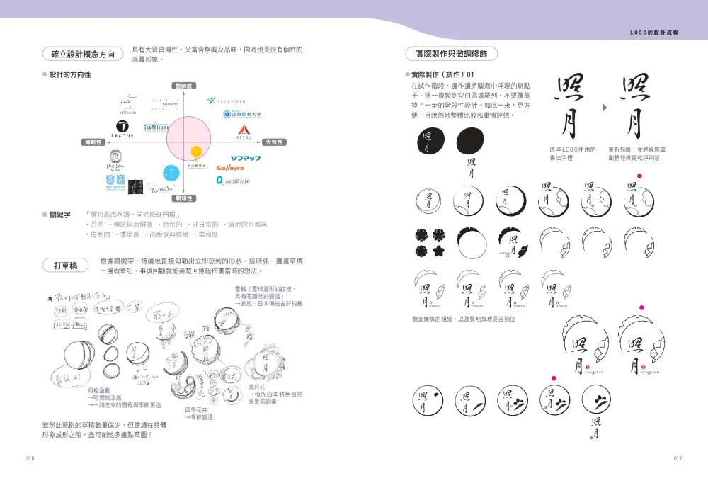 第一次做LOGO,就專業