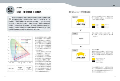 第一次做LOGO,就專業