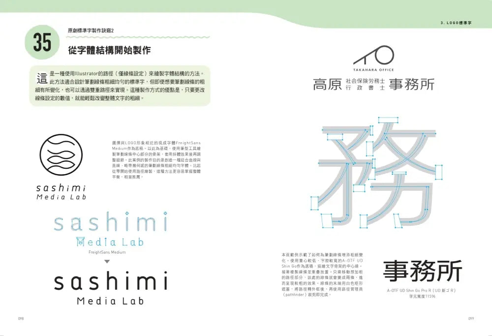 第一次做LOGO,就專業