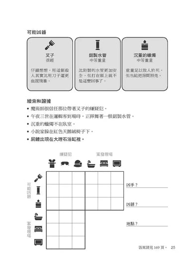 每天破一起謀殺案(1) : 100道懸案等你破解,車上床上廁上最佳娛樂,觀察力、推理與歸納能力大增,犀利的你永遠直指真相。