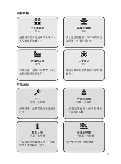 每天破一起謀殺案(2): 100道懸案等你破解,車上床上廁上最佳娛樂,觀察力、推理與歸納能力大增,犀利的你永遠直指真相。