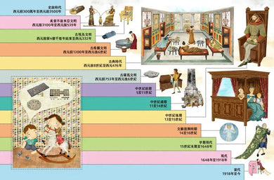 奇妙的生活文明大百科2:從浴室到客廳,影響人類的小東西和大發明-Children’s / Teenage general interest: Science and technology-買書書 BuyBookBook