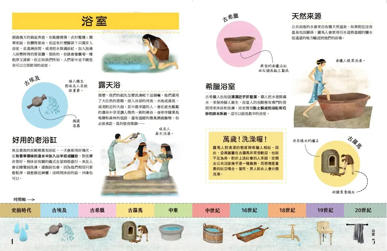 奇妙的生活文明大百科2:從浴室到客廳,影響人類的小東西和大發明-Children’s / Teenage general interest: Science and technology-買書書 BuyBookBook