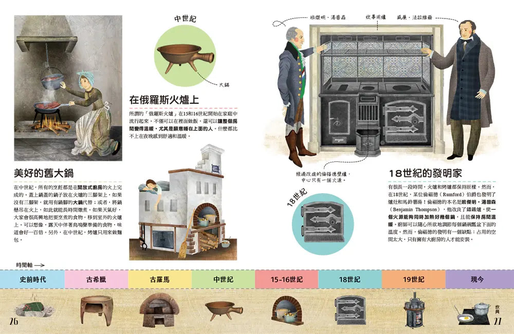 奇妙的生活文明大百科2:從浴室到客廳,影響人類的小東西和大發明-Children’s / Teenage general interest: Science and technology-買書書 BuyBookBook