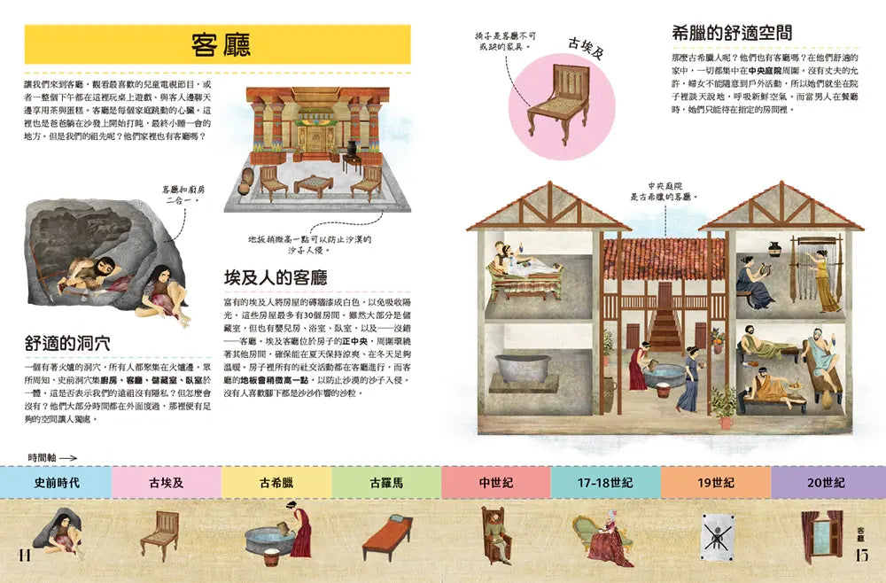 奇妙的生活文明大百科2:從浴室到客廳,影響人類的小東西和大發明-Children’s / Teenage general interest: Science and technology-買書書 BuyBookBook