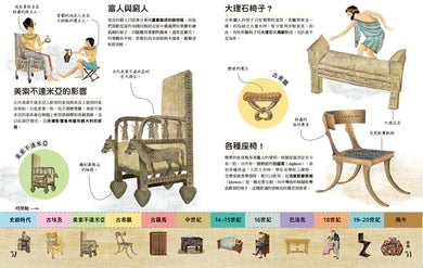 奇妙的生活文明大百科2:從浴室到客廳,影響人類的小東西和大發明-Children’s / Teenage general interest: Science and technology-買書書 BuyBookBook