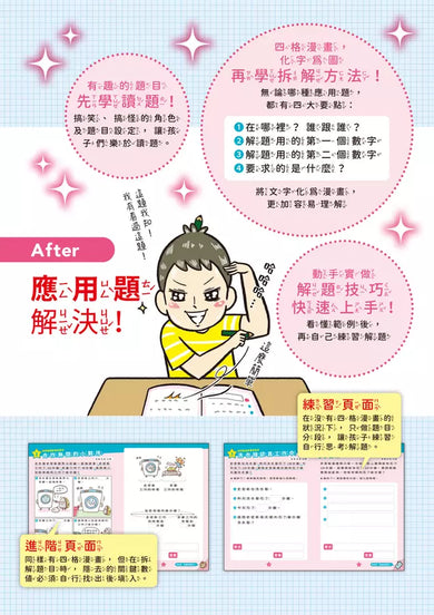 【彩色四格漫畫‧數學這麼好玩】怪奇家電總動員:乘除法、小數與分數(附注音)