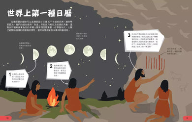 DK改變世界的數學圖鑑:我們的文明生活,都是這樣算出來的!(從根本奠定數學能力的圖解書)-非故事: 電腦數學 Computer & Maths-買書書 BuyBookBook