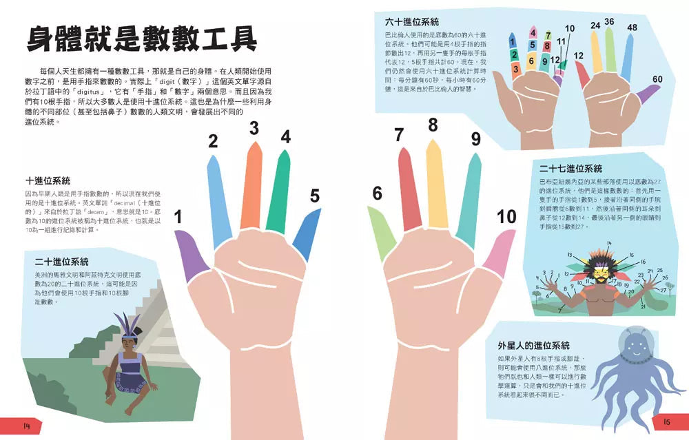 DK改變世界的數學圖鑑:我們的文明生活,都是這樣算出來的!(從根本奠定數學能力的圖解書)-非故事: 電腦數學 Computer & Maths-買書書 BuyBookBook