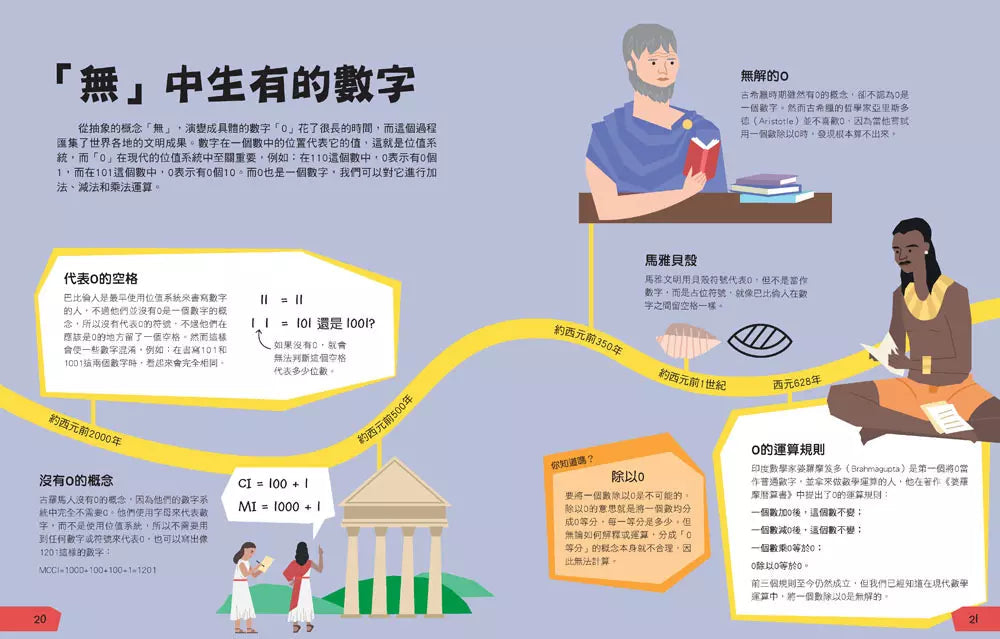 DK改變世界的數學圖鑑:我們的文明生活,都是這樣算出來的!(從根本奠定數學能力的圖解書)-非故事: 電腦數學 Computer & Maths-買書書 BuyBookBook