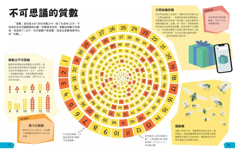 DK改變世界的數學圖鑑:我們的文明生活,都是這樣算出來的!(從根本奠定數學能力的圖解書)-非故事: 電腦數學 Computer & Maths-買書書 BuyBookBook