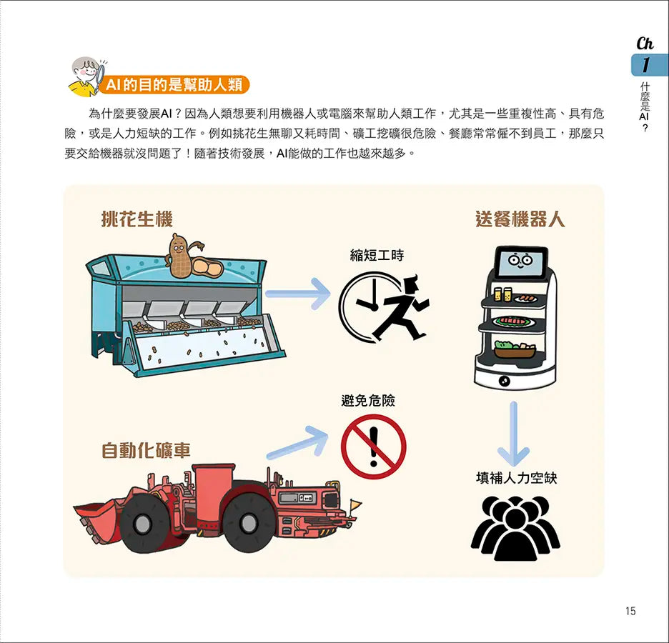 漫畫圖解一看就懂:AI為什麼重要,AI是人類解決未來難題的助力-Children’s / Teenage general interest: Science and technology-買書書 BuyBookBook