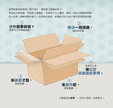 為什麼要這樣做,心裡有事就要說出來,認識神經系統面對低落情緒-非故事: 常識通識 General Knowledge-買書書 BuyBookBook