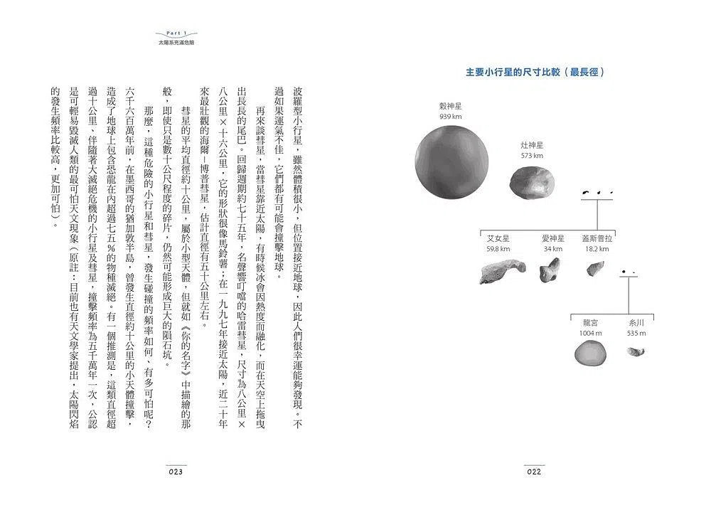 一定要知道的驚奇天文學:宇宙的末日在何時?-非故事: 天文地理 Space & Geography-買書書 BuyBookBook