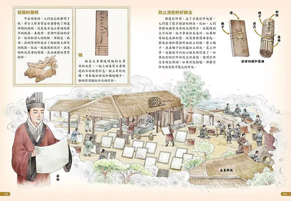圖解中國史-通訊的故事 (米萊童書)-非故事: 歷史戰爭 History & War-買書書 BuyBookBook