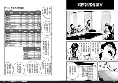 壽司幹嘛轉來轉去?(3):財務管理最佳指南──現金流量才是關鍵,從財報中找出變現潛力,10堂課學會穩健成長的獲利邏輯【10周年暢銷紀念版】-非故事: 參考百科 Reference & Encyclopedia-買書書 BuyBookBook