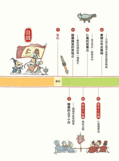 漫畫中華上下五千年(3)春秋五霸-非故事: 歷史戰爭 History & War-買書書 BuyBookBook