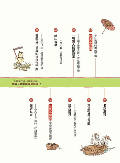 漫畫中華上下五千年(3)春秋五霸-非故事: 歷史戰爭 History & War-買書書 BuyBookBook